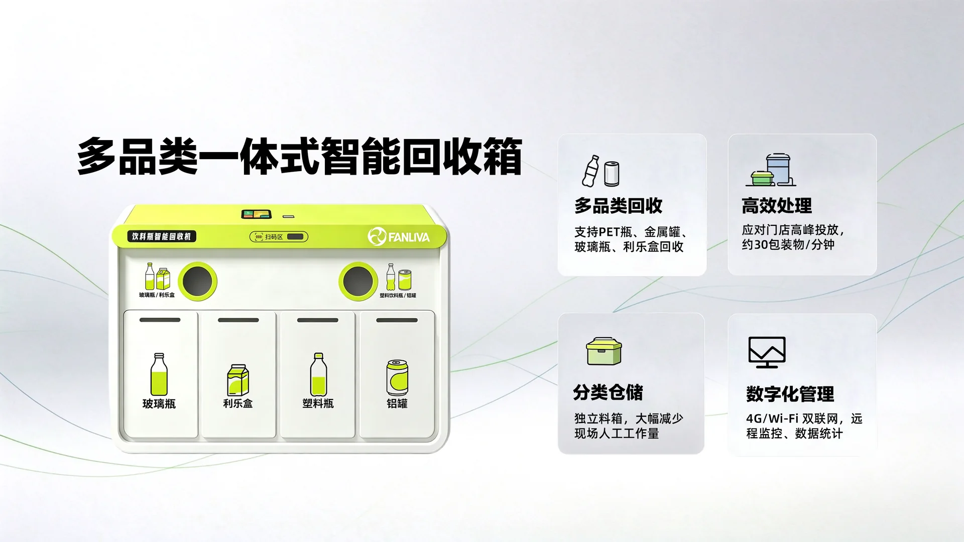RVM B 智能回收箱宣传图