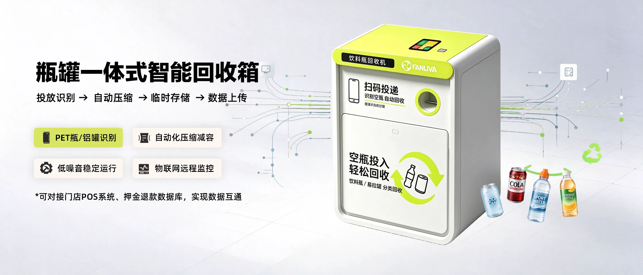 RVM A 智能回收箱宣传图